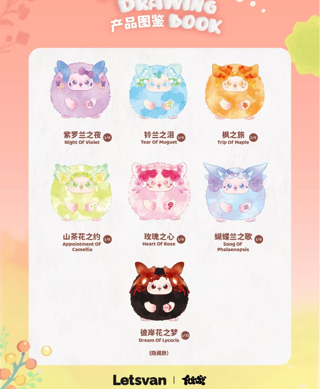 (Cat2042)Funii Wandering in  Wonderland plush toy blind box