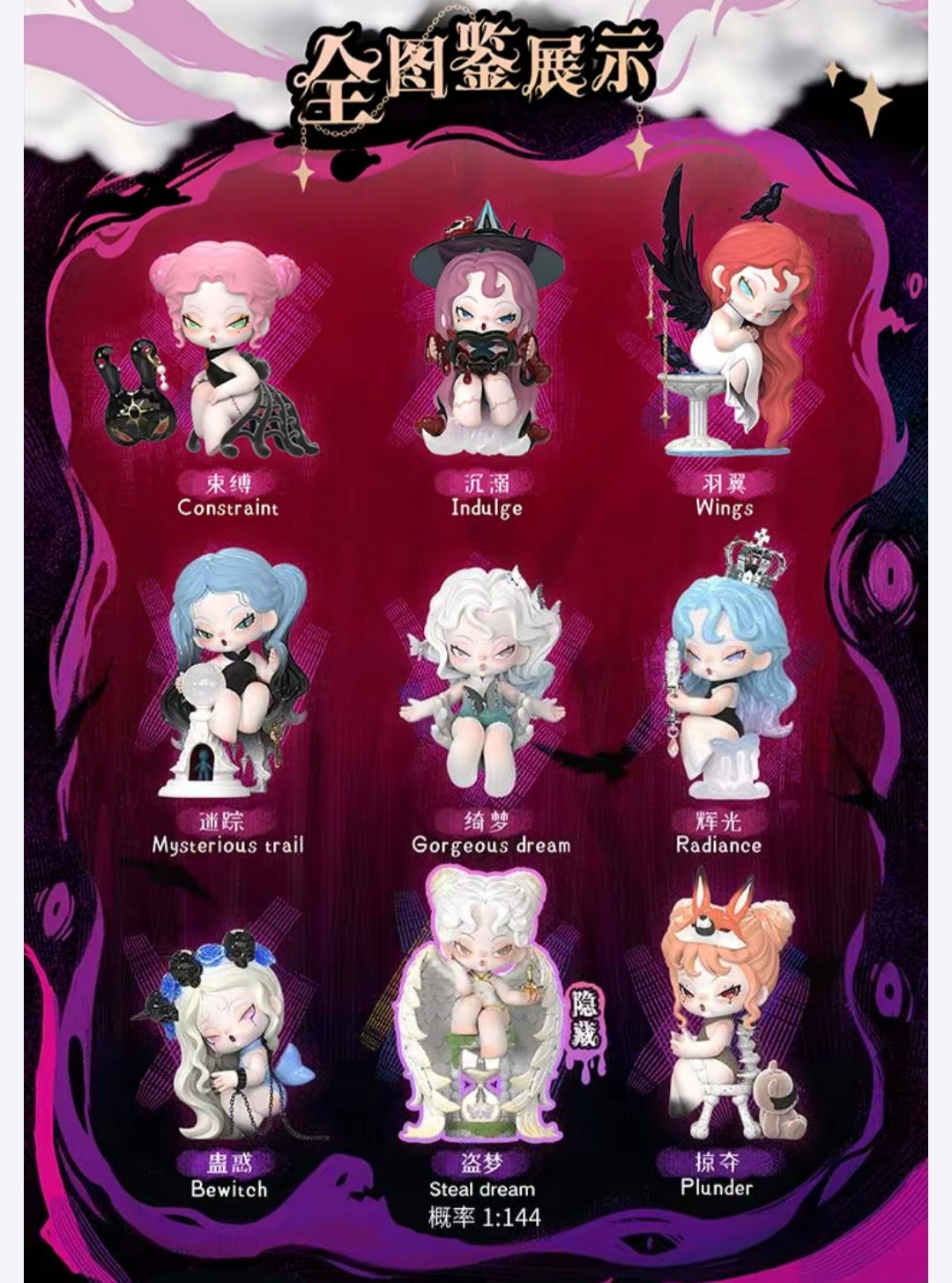 (Cat2045) DoDo NaMi Nichtmare Core figure blind box
