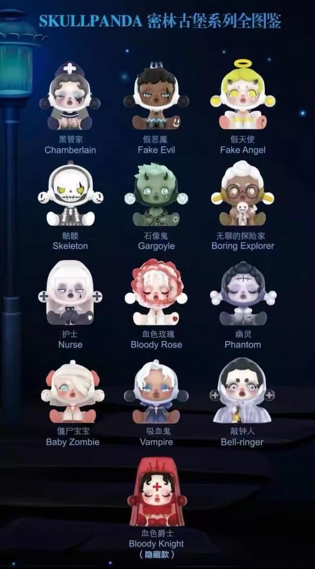 (CAT100410)Ancient castle skullpanda